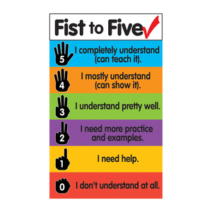 Dowling Magnets Fist to Five Check Magnets, 7 Per Set, 3 Sets