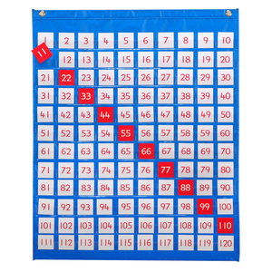 Learning Advantage 1-120 Pocket Chart