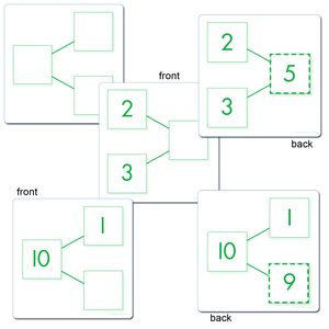 Essential Learning Products Number-Bond Activity Cards - Addition & Subtraction, 80 Per Pack, 3 Packs