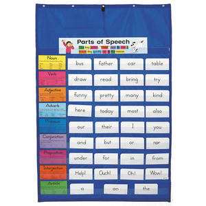 Carson-Dellosa Pub Group Original Blue Pocket Chart