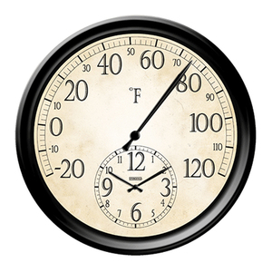 Thermometer with Clock