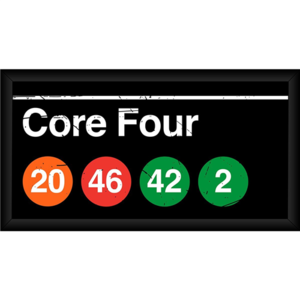 New York Core Four NYC Subway Station 10x20 Framed Collage